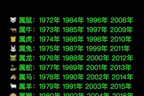 1973五行|1973年出生五行属什么命？生肖是属什么？